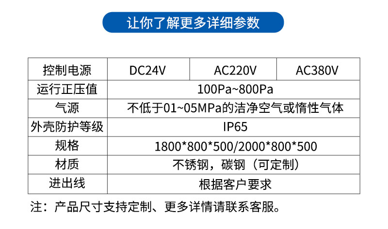 参数.jpg